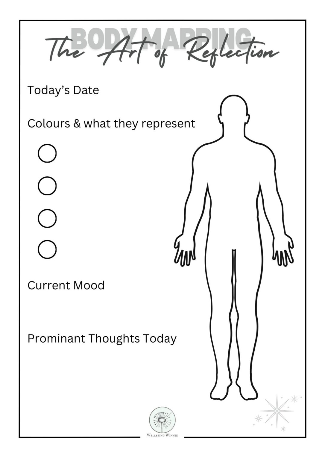 Body Mapping - Printable Template & Guide - Wellbeing Winnie