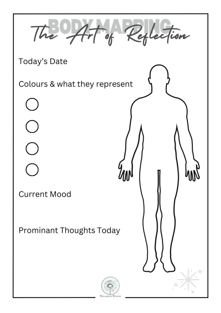 Body Mapping - Printable Template & Guide - Wellbeing Winnie
